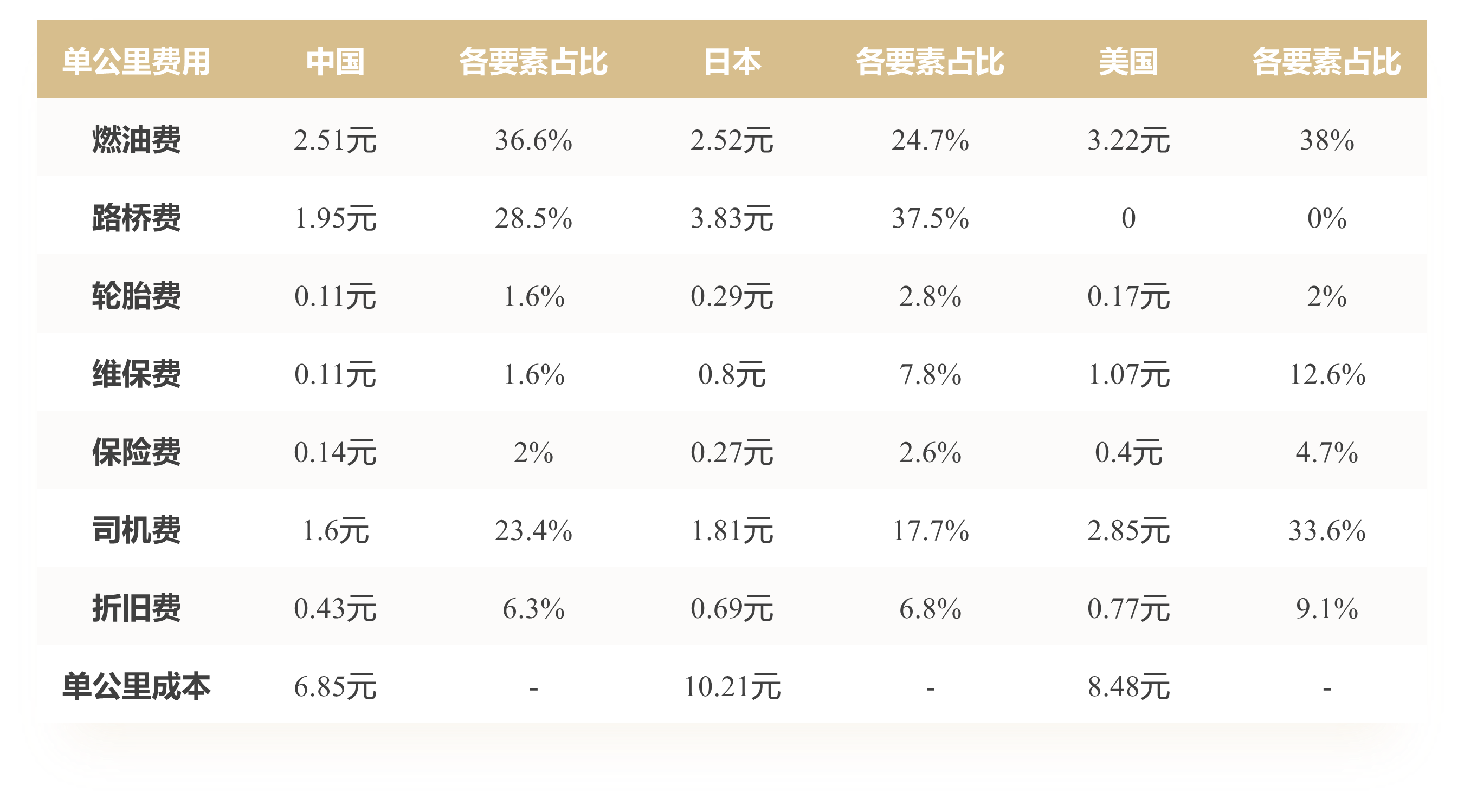 1684985134232944.png 图片6.png