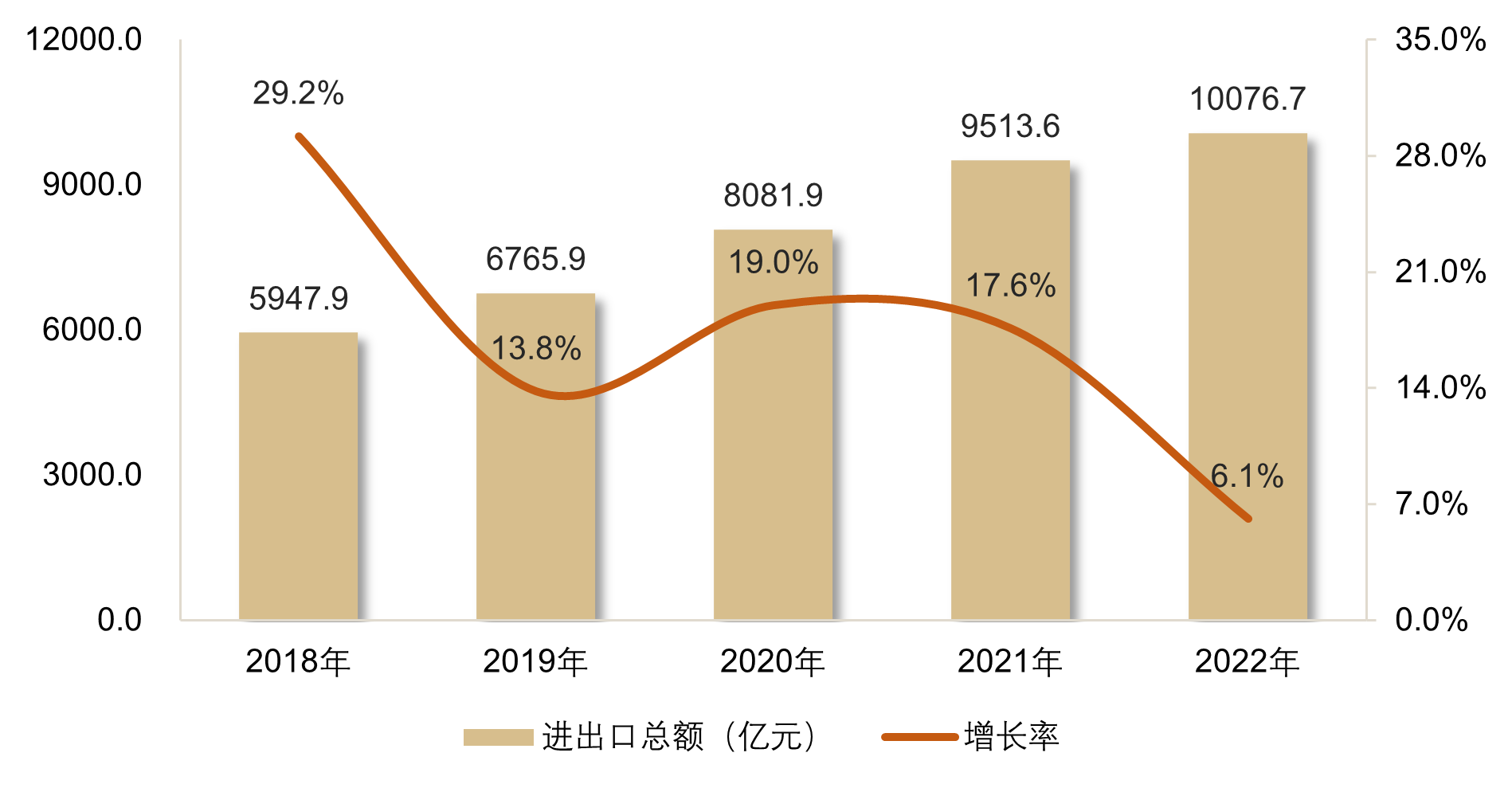 1685688970763882.png 图片1.png
